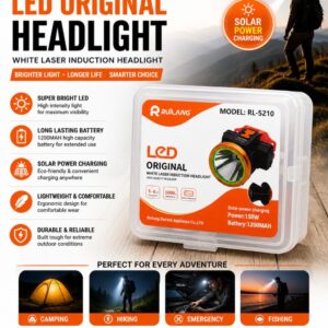 LED Headlight