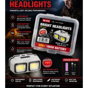 Bright LED Headlight