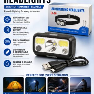 LED Headlight (LG-06)